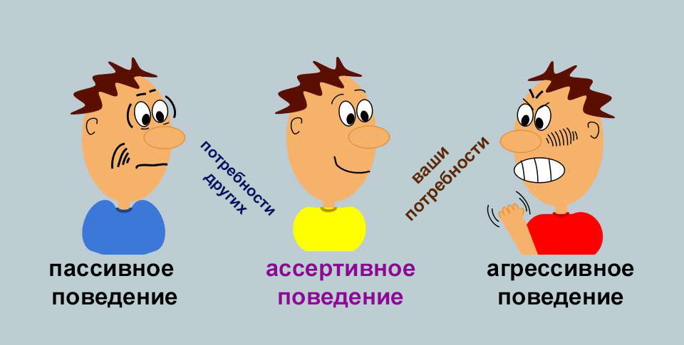ассертивность